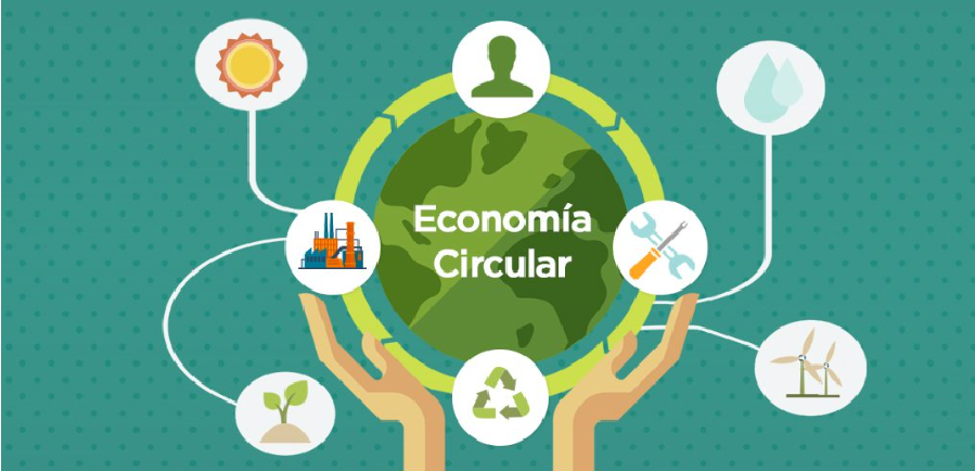 economiaCircular